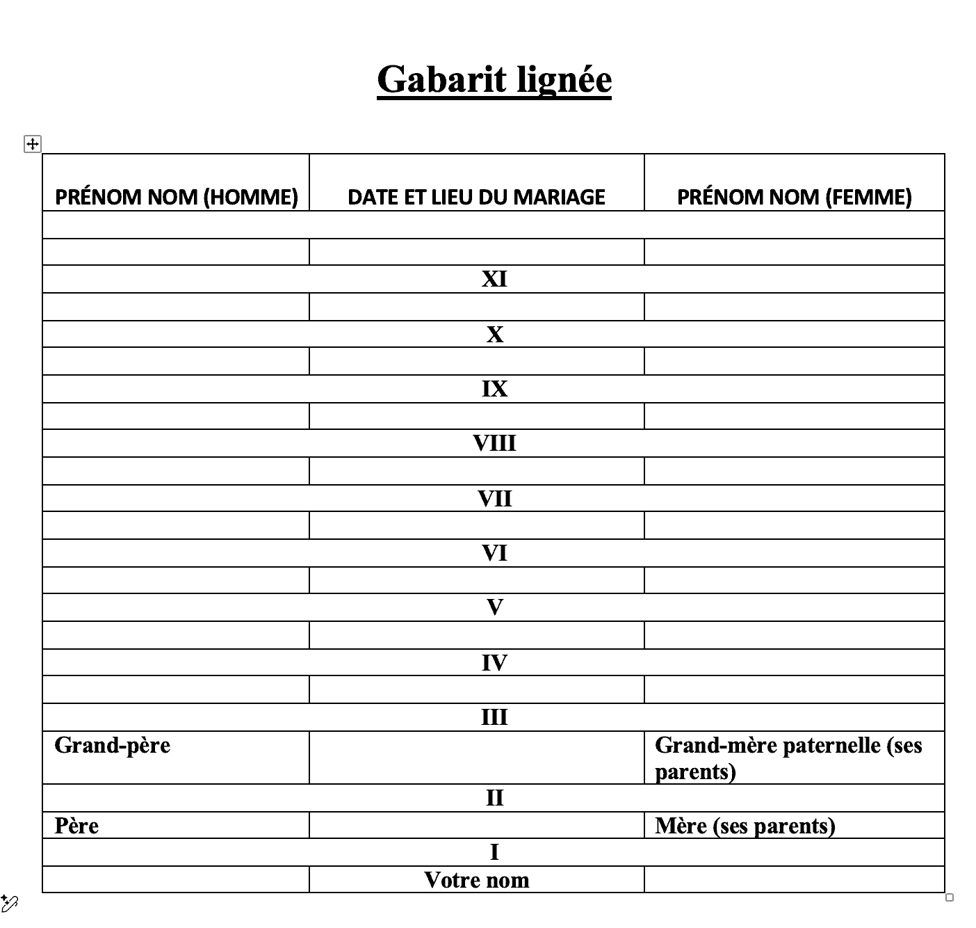 Gabarit lignée image